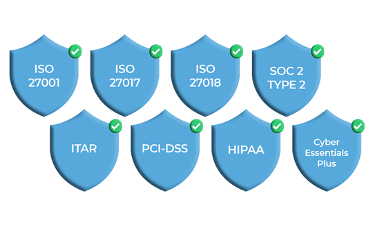 compliance and security badges