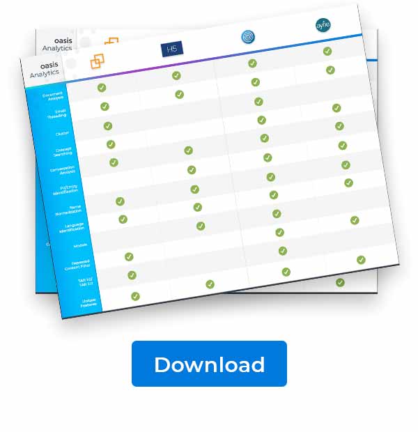 Analytics Feature Comparison Thumbnail
